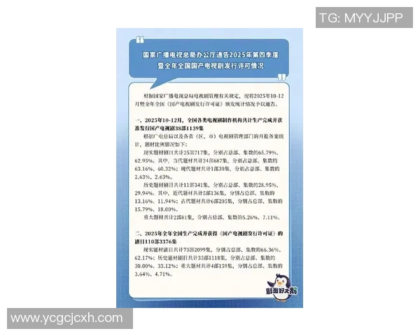 官方资讯汇总最新动态与重要信息一览助您掌握行业趋势与发展方向