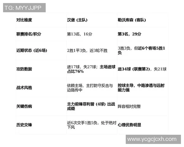 德乙联赛新赛季展望：球队实力对比与关键球员分析