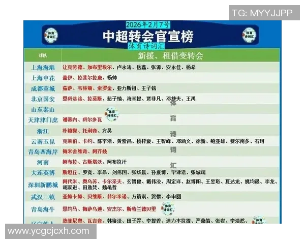 球队敲定引援！新援即将加盟，助力战绩提升